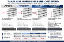 Warum haben manche Jalousien größere Lichtspalte als andere?