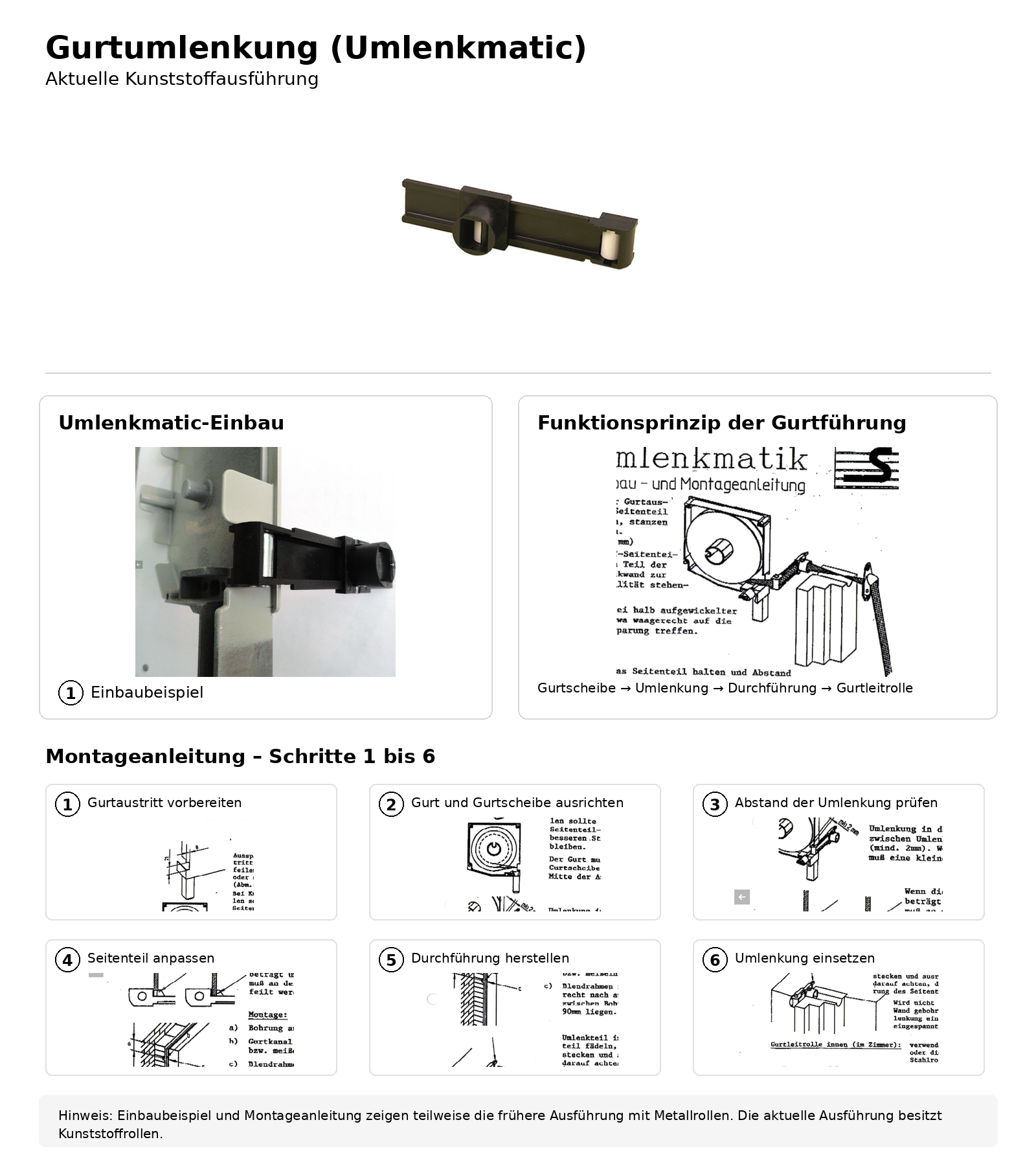 Artikelbild 2 des Artikels “Gurtumlenkung (Umlenkmatic) aus Kunststoff für Rollladengurt “